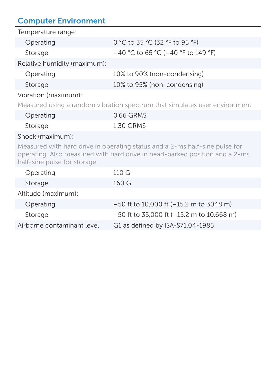 Computer environment | Dell Inspiron M731R (5735, Late 2013) User Manual | Page 6 / 7