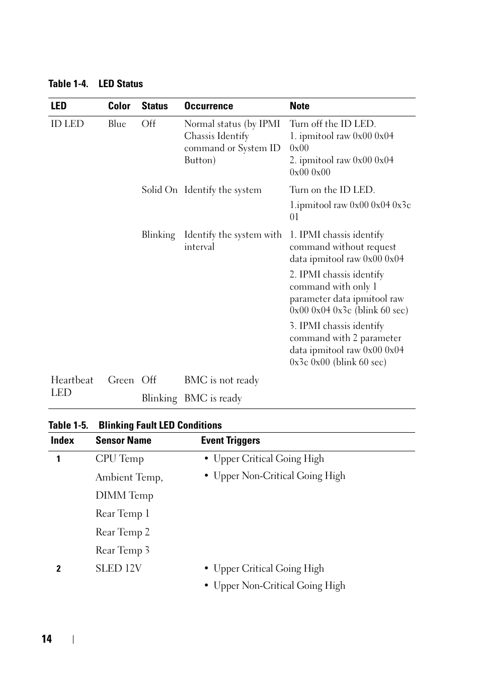 Dell PowerEdge C5220 User Manual | Page 14 / 60