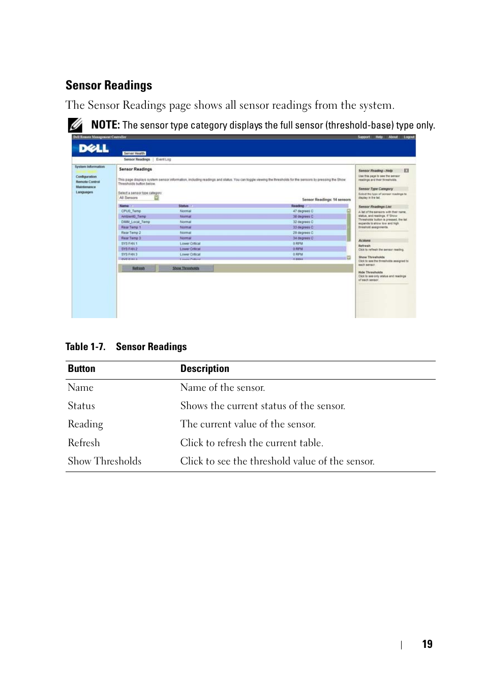Sensor readings | Dell PowerEdge C5220 User Manual | Page 19 / 60