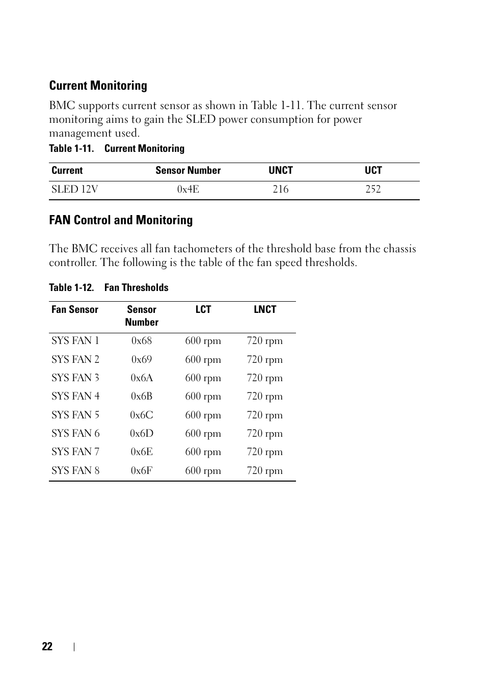 Current monitoring, Fan control and monitoring | Dell PowerEdge C5220 User Manual | Page 22 / 60