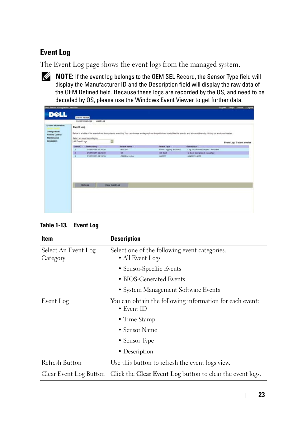 Event log | Dell PowerEdge C5220 User Manual | Page 23 / 60