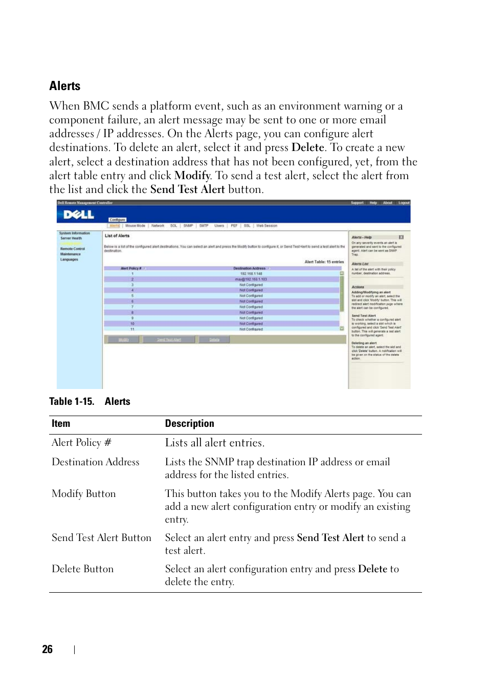 Alerts | Dell PowerEdge C5220 User Manual | Page 26 / 60