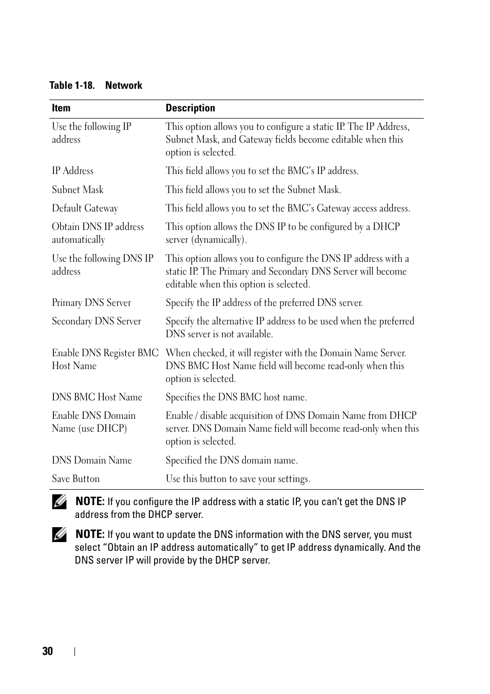 Dell PowerEdge C5220 User Manual | Page 30 / 60