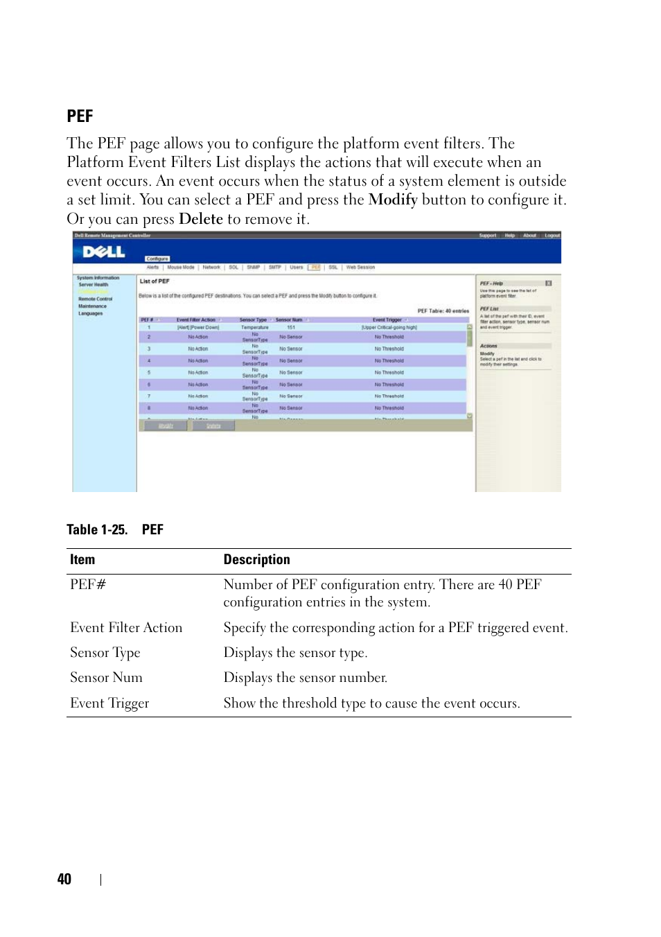 Dell PowerEdge C5220 User Manual | Page 40 / 60