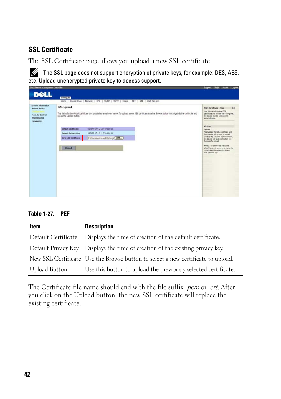 Ssl certificate | Dell PowerEdge C5220 User Manual | Page 42 / 60