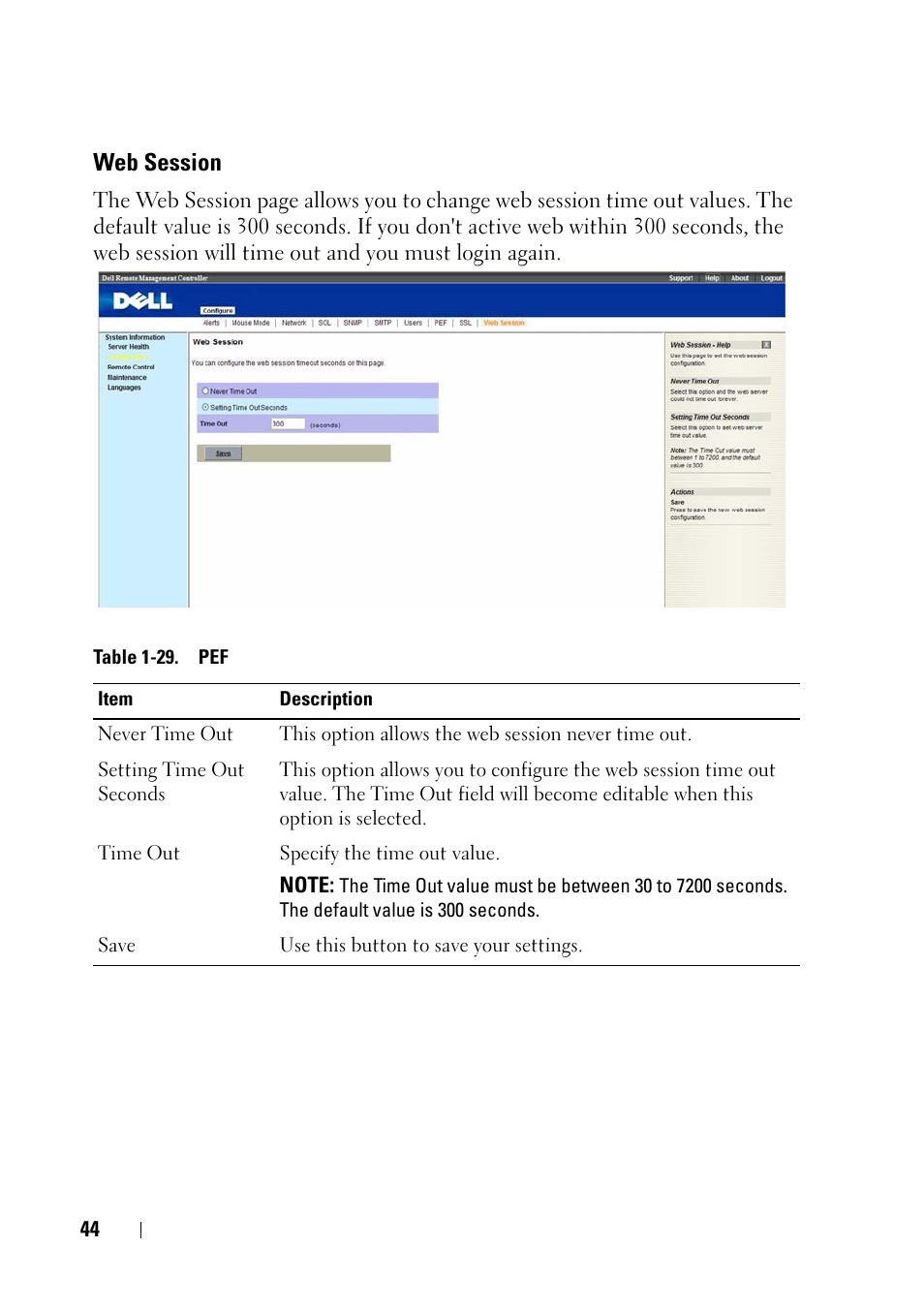 Web session | Dell PowerEdge C5220 User Manual | Page 44 / 60