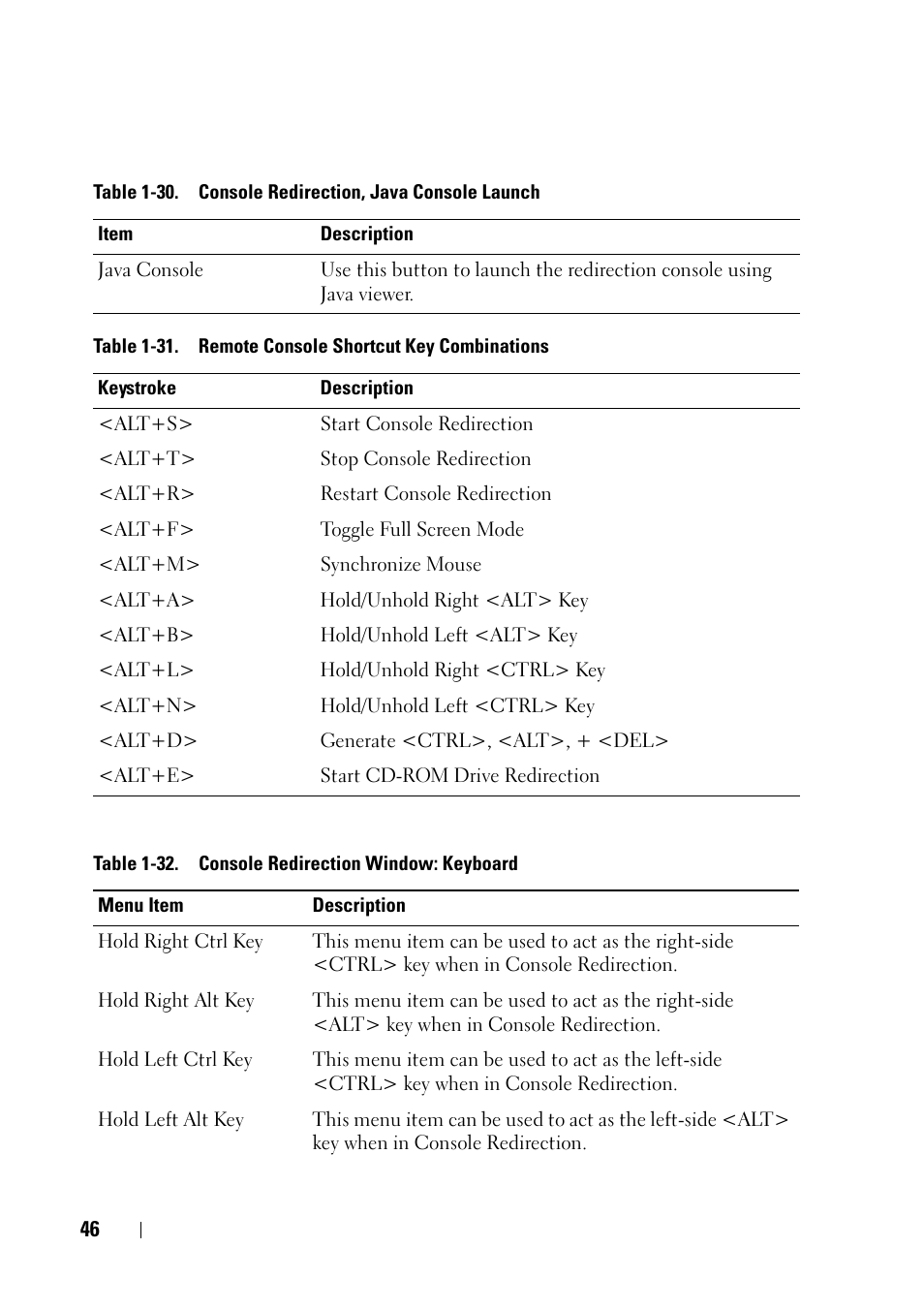Dell PowerEdge C5220 User Manual | Page 46 / 60