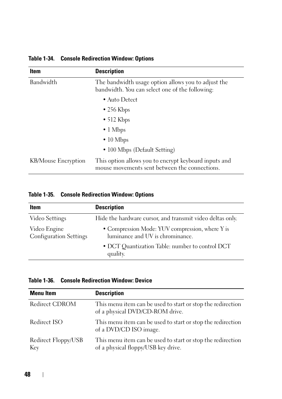 Dell PowerEdge C5220 User Manual | Page 48 / 60