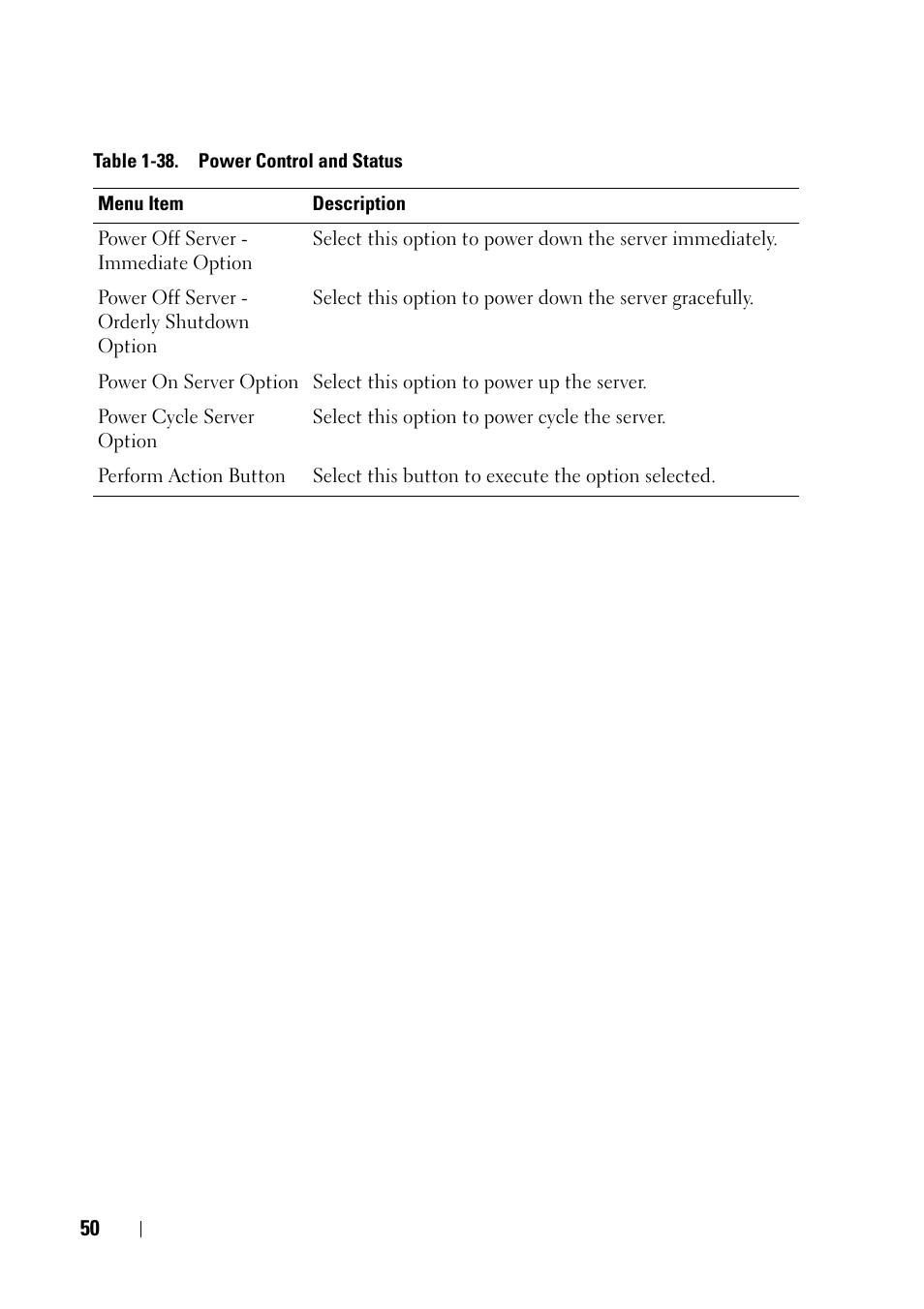 Dell PowerEdge C5220 User Manual | Page 50 / 60