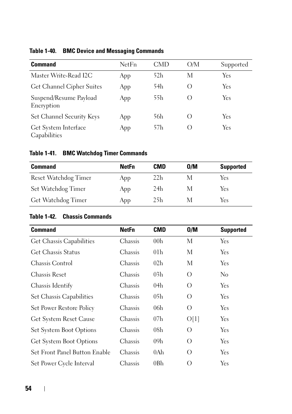 Dell PowerEdge C5220 User Manual | Page 54 / 60