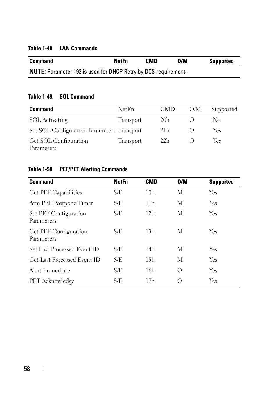 Dell PowerEdge C5220 User Manual | Page 58 / 60