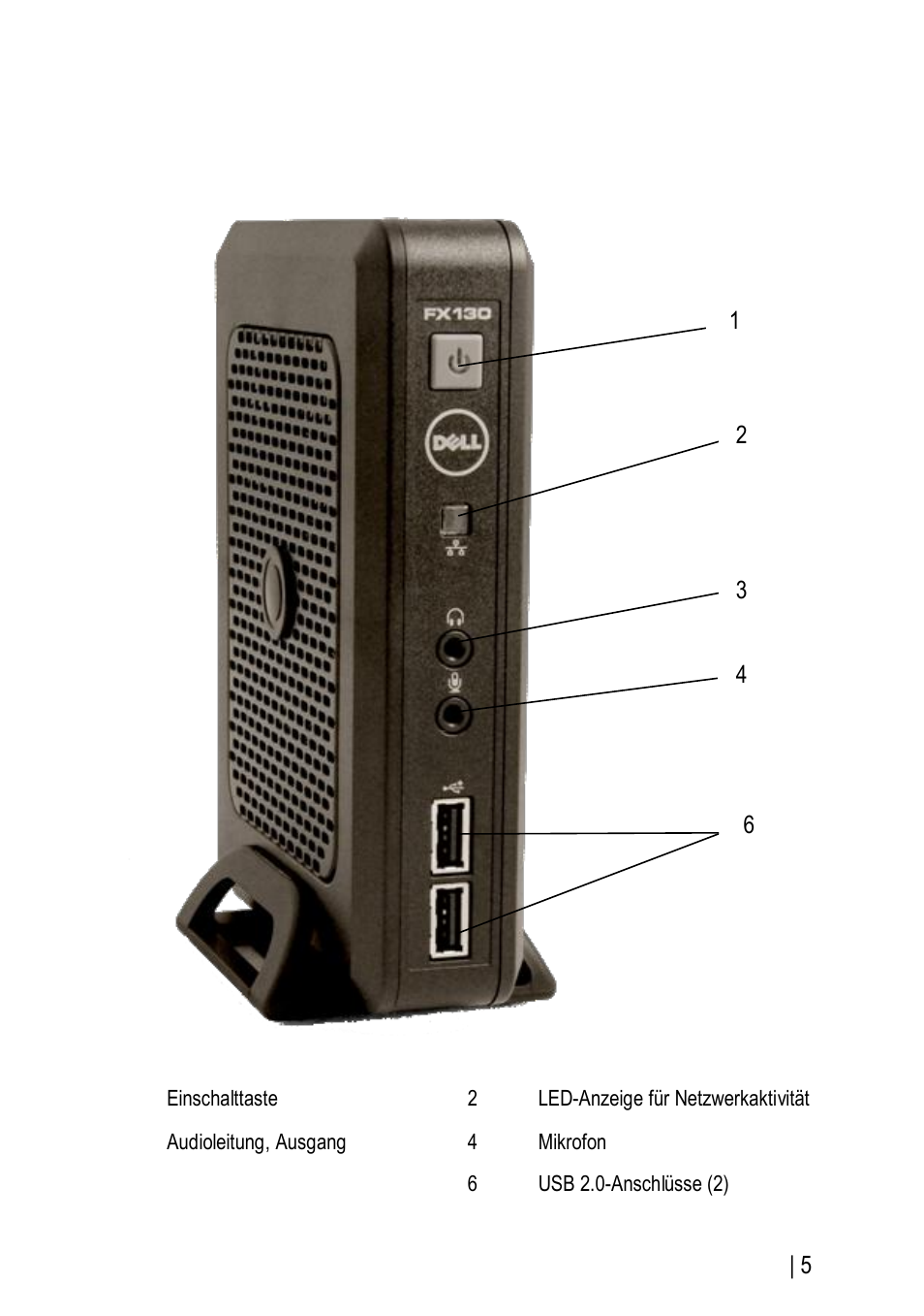 Einrichtung und funktionsmerkmale | Dell OptiPlex FX130 (Mid 2011) User Manual | Page 21 / 144