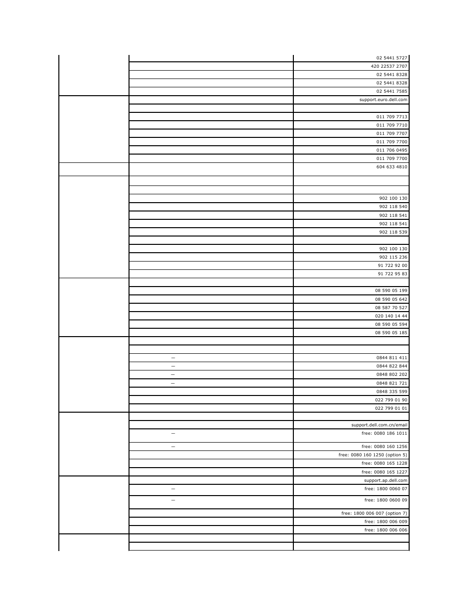 Dell PowerVault 124T User Manual | Page 15 / 64