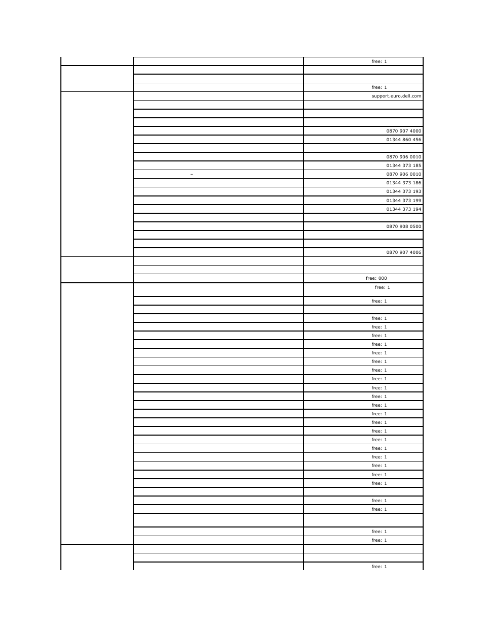 Dell PowerVault 124T User Manual | Page 16 / 64