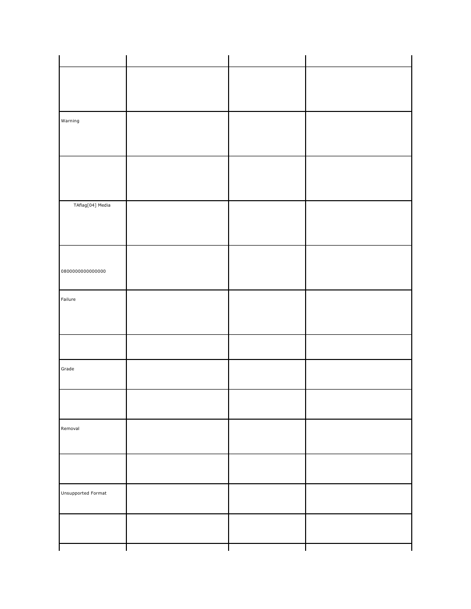 Dell PowerVault 124T User Manual | Page 60 / 64