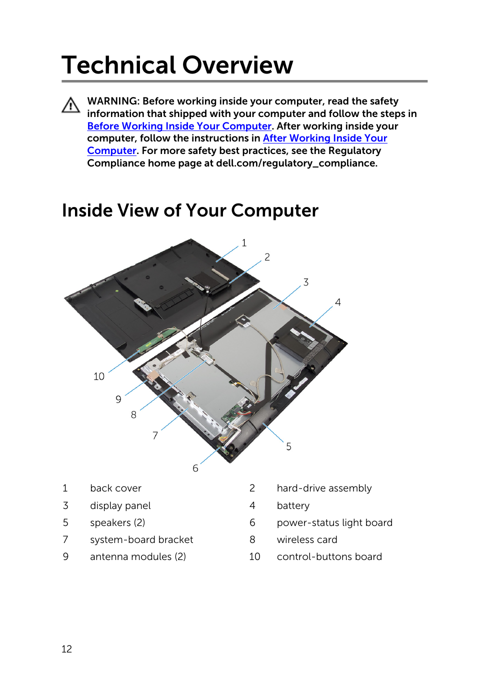 Technical overview, Inside view of your computer | Dell Inspiron 20 (3043, Mid 2014) User Manual | Page 12 / 76