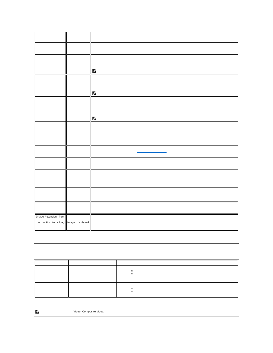 Video problems | Dell 2007FP Monitor User Manual | Page 38 / 43