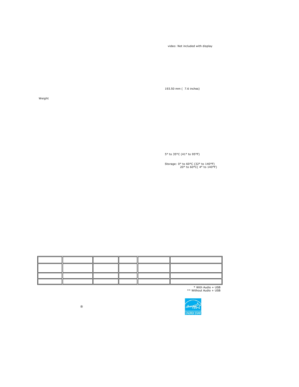 Power management modes, Pin assignments, Environmental | Dell 2007FP Monitor User Manual | Page 6 / 43