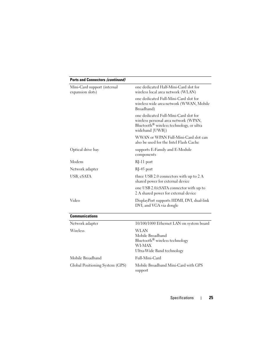 Dell Precision M4400 (Mid 2008) User Manual | Page 25 / 72