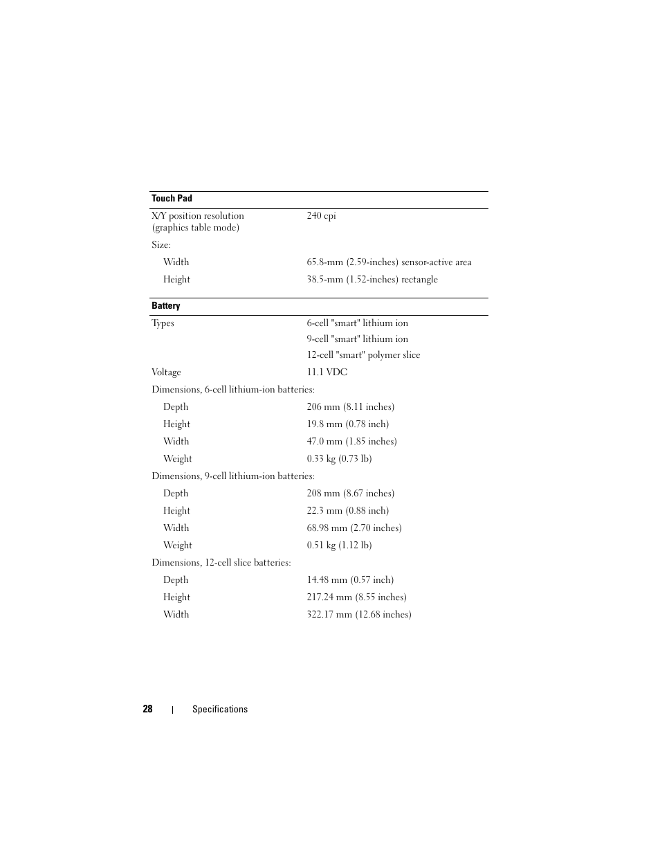 Dell Precision M4400 (Mid 2008) User Manual | Page 28 / 72