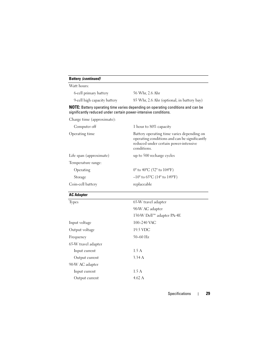 Dell Precision M4400 (Mid 2008) User Manual | Page 29 / 72