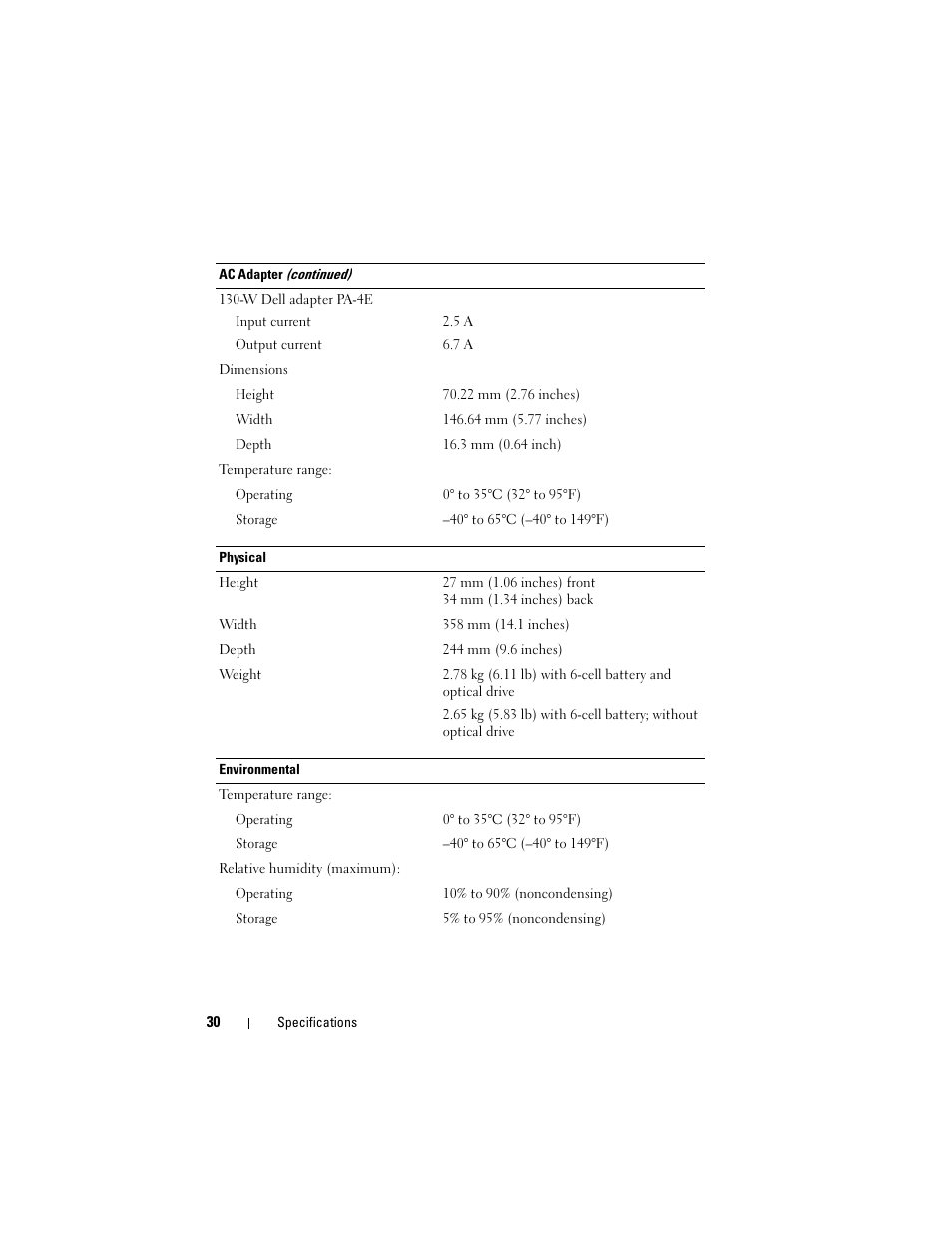 Dell Precision M4400 (Mid 2008) User Manual | Page 30 / 72