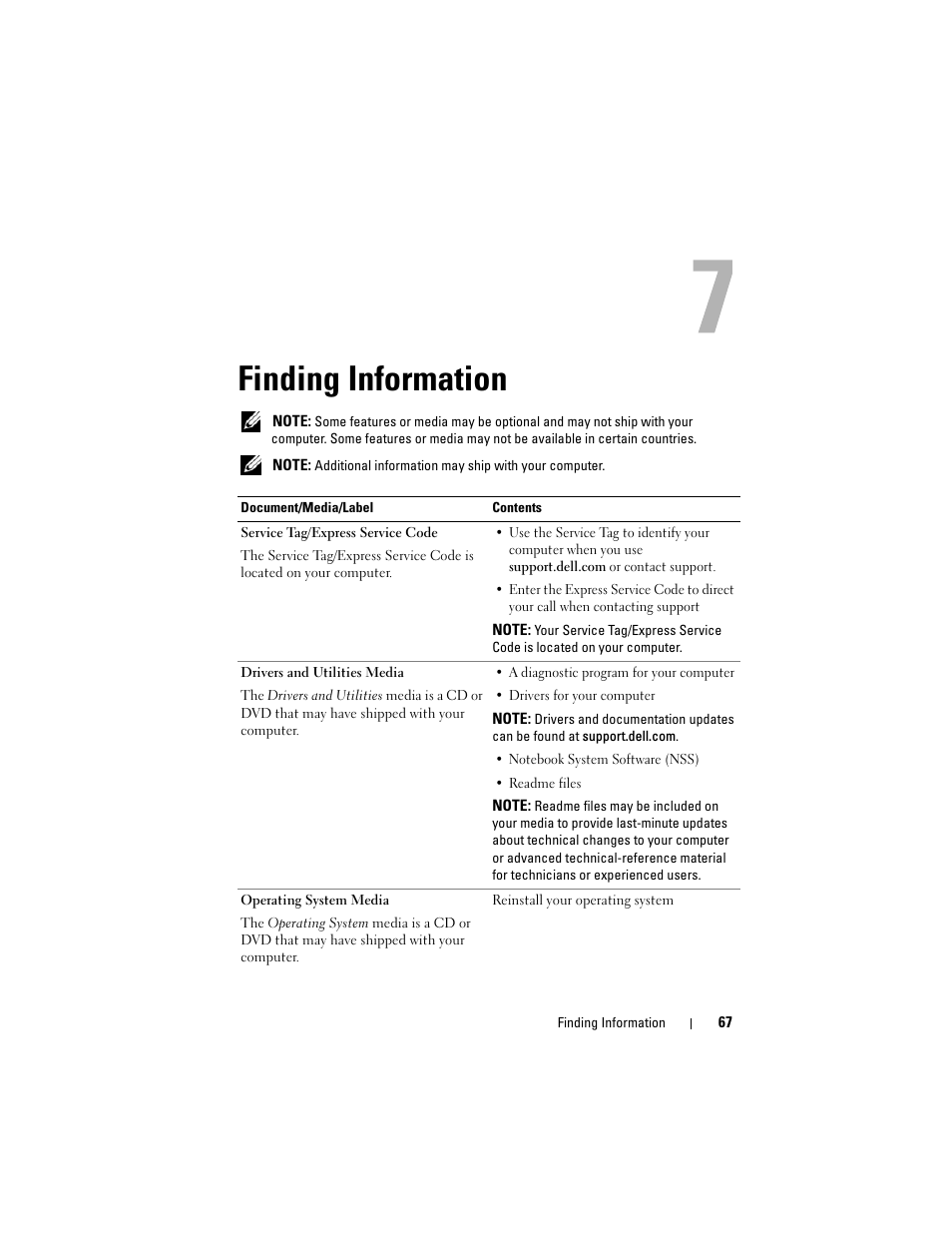 Finding information | Dell Precision M4400 (Mid 2008) User Manual | Page 67 / 72