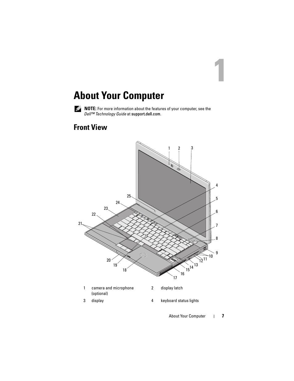 About your computer, Front view | Dell Precision M4400 (Mid 2008) User Manual | Page 7 / 72