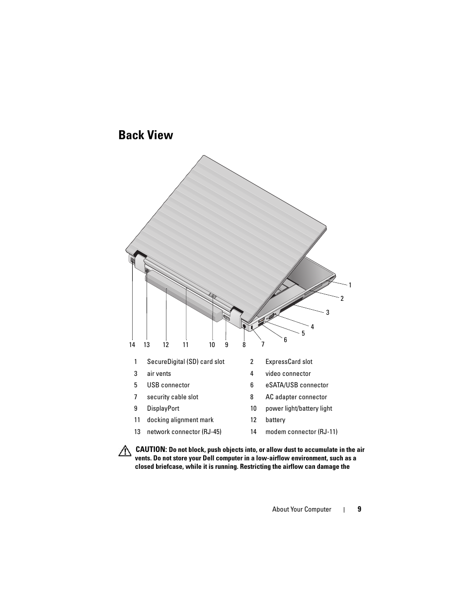 Back view | Dell Precision M4400 (Mid 2008) User Manual | Page 9 / 72