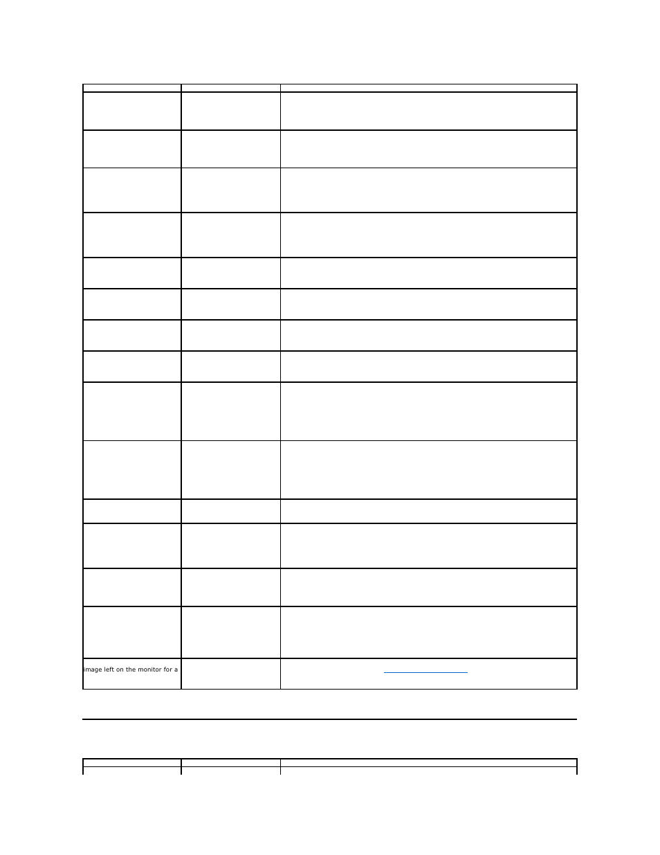 Product specific problems | Dell S1909WN Monitor User Manual | Page 26 / 27