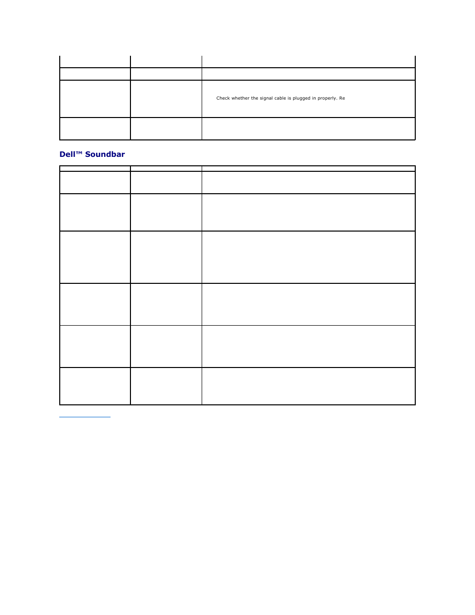 Dell soundbar problems, Dell™ soundbar problems | Dell S1909WN Monitor User Manual | Page 27 / 27