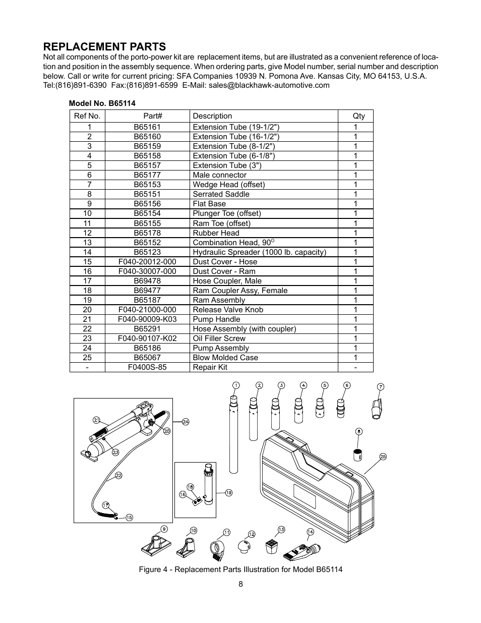 Replacement parts | BLACKHAWK! PORTO-POWER B65115 User Manual | Page 8 / 12