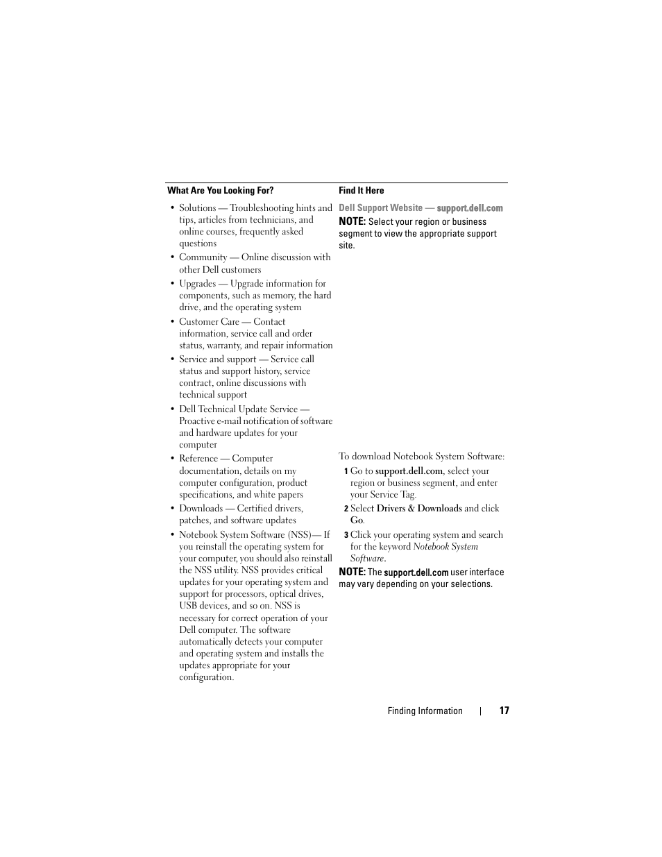 Dell Latitude D630 User Manual | Page 17 / 218