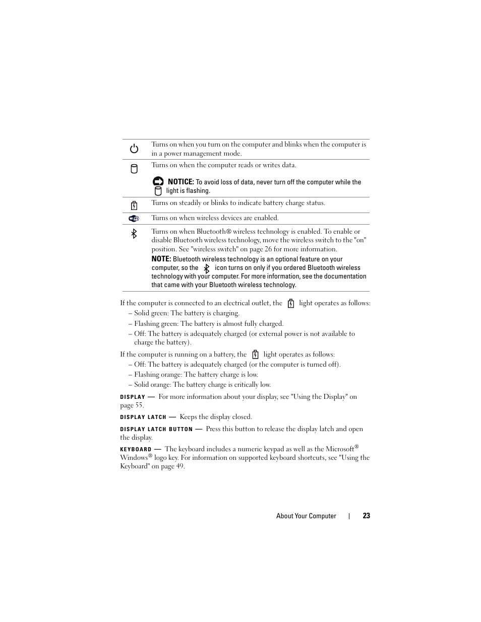 Dell Latitude D630 User Manual | Page 23 / 218