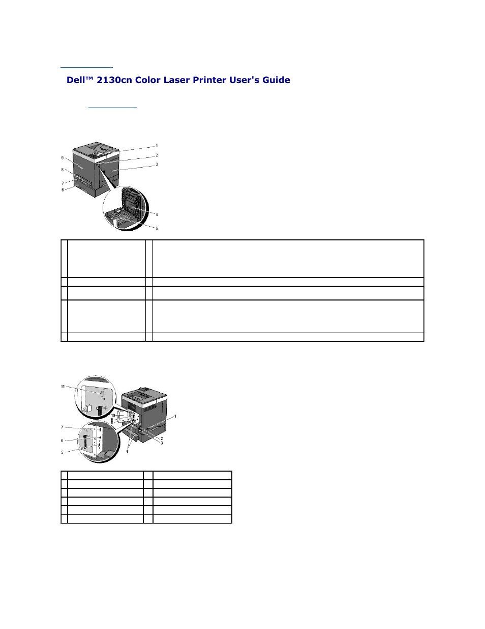 Dell™ 2130cn color laser printer user's guide | Dell 2130cn Color Laser Printer User Manual | Page 127 / 204