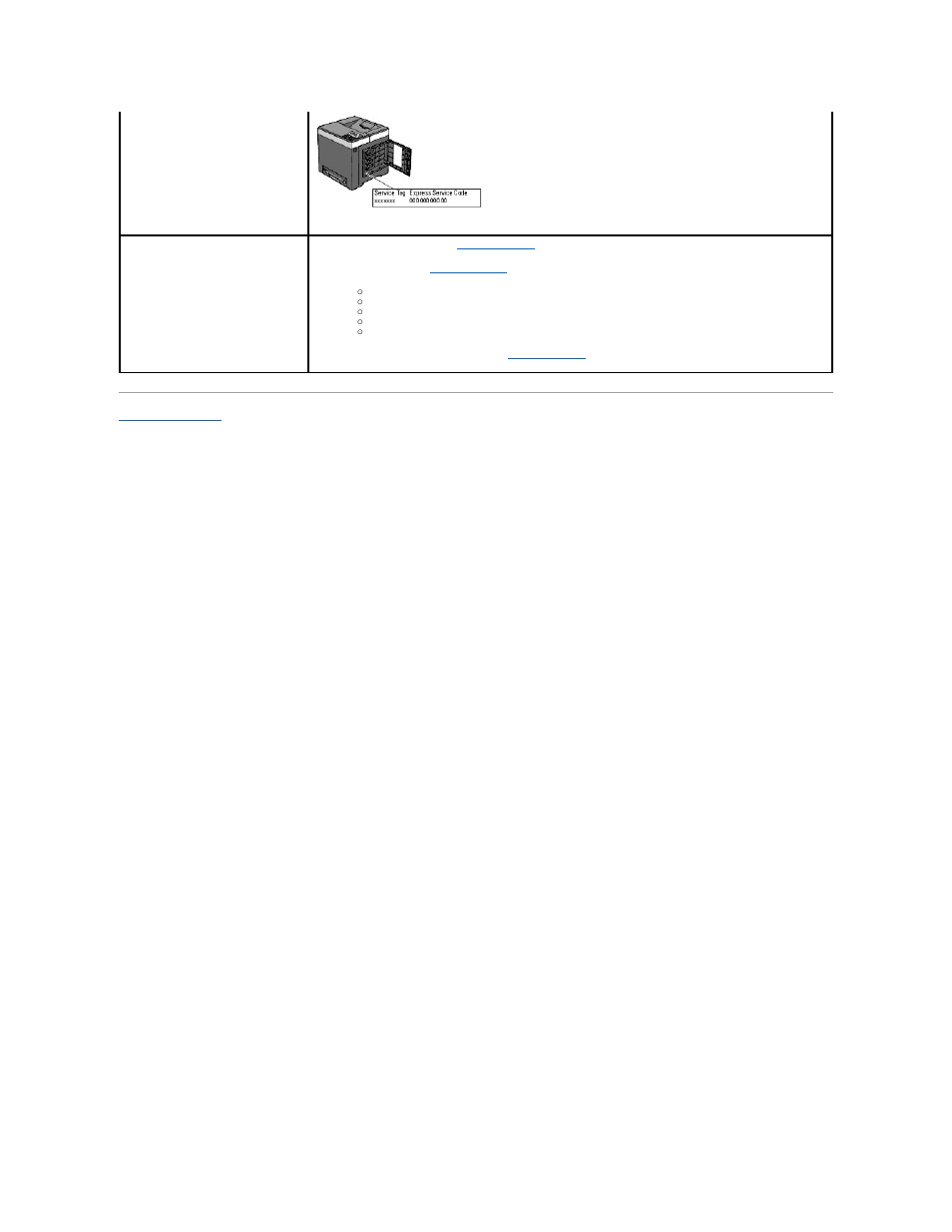 Dell 2130cn Color Laser Printer User Manual | Page 132 / 204