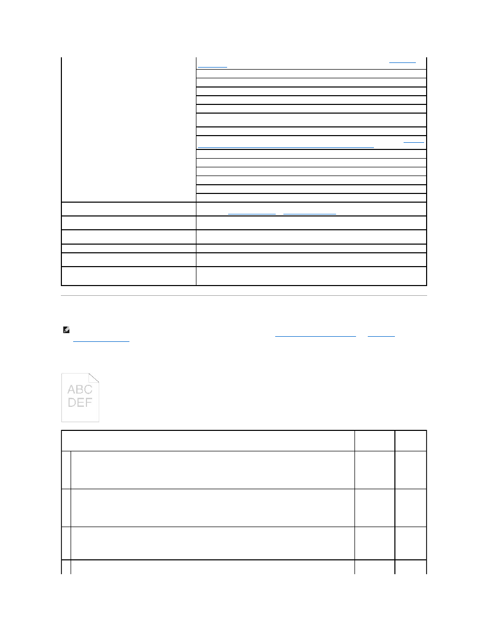 Print quality problems, The entire output is too light | Dell 2130cn Color Laser Printer User Manual | Page 77 / 204