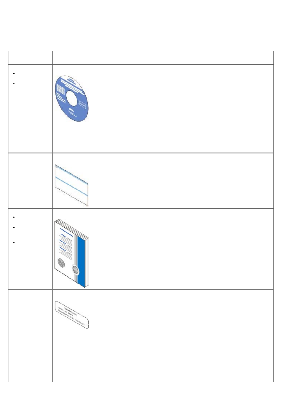 Finding information | Dell 966w All In One Wireless Photo Printer User Manual | Page 3 / 135