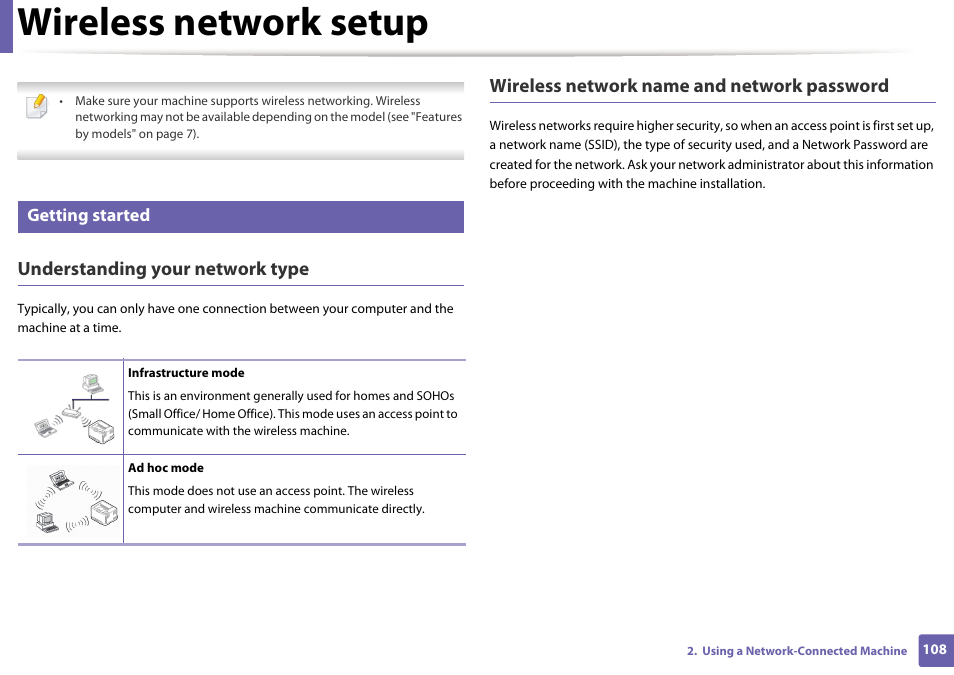 Wireless network setup, Understanding your network type, Wireless network name and network password | Getting started | Dell B1163/W Multifunction Mono Laser Printer User Manual | Page 108 / 204