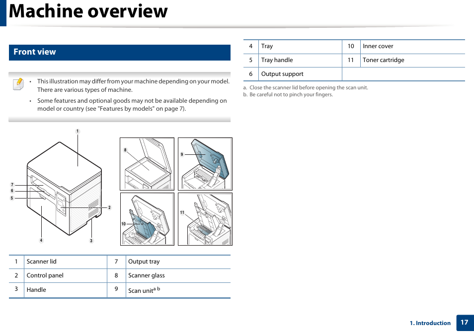Machine overview, Front view | Dell B1163/W Multifunction Mono Laser Printer User Manual | Page 17 / 204