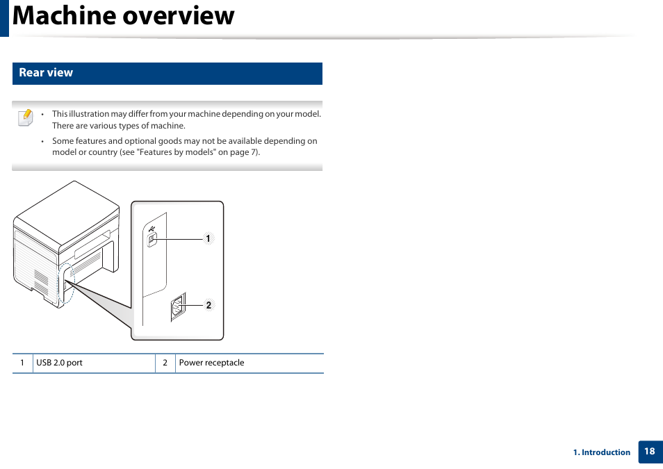 Machine overview, Rear view | Dell B1163/W Multifunction Mono Laser Printer User Manual | Page 18 / 204