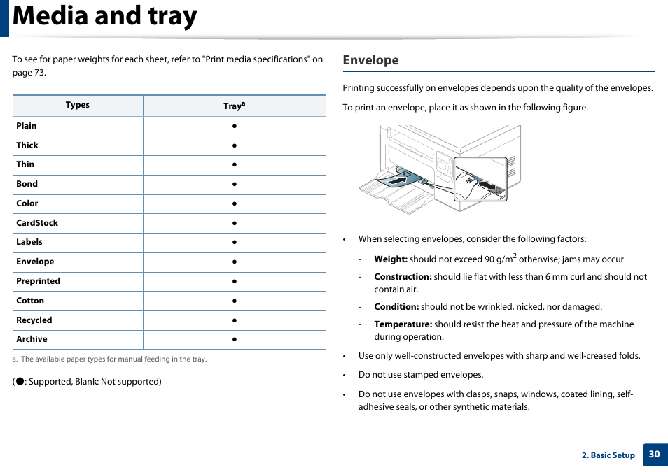 Media and tray, Envelope | Dell B1163/W Multifunction Mono Laser Printer User Manual | Page 30 / 204