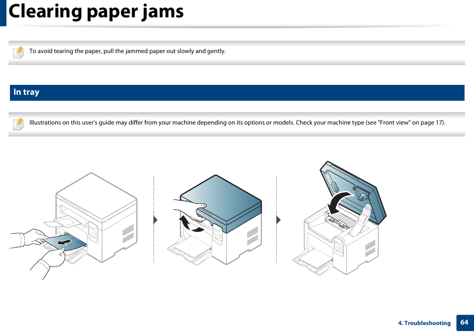 Clearing paper jams | Dell B1163/W Multifunction Mono Laser Printer User Manual | Page 64 / 204