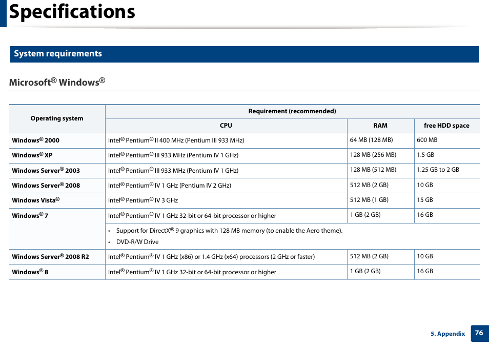 Specifications, Microsoft, Windows | System requirements | Dell B1163/W Multifunction Mono Laser Printer User Manual | Page 76 / 204