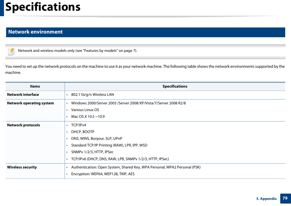 Specifications, Network environment | Dell B1163/W Multifunction Mono Laser Printer User Manual | Page 79 / 204