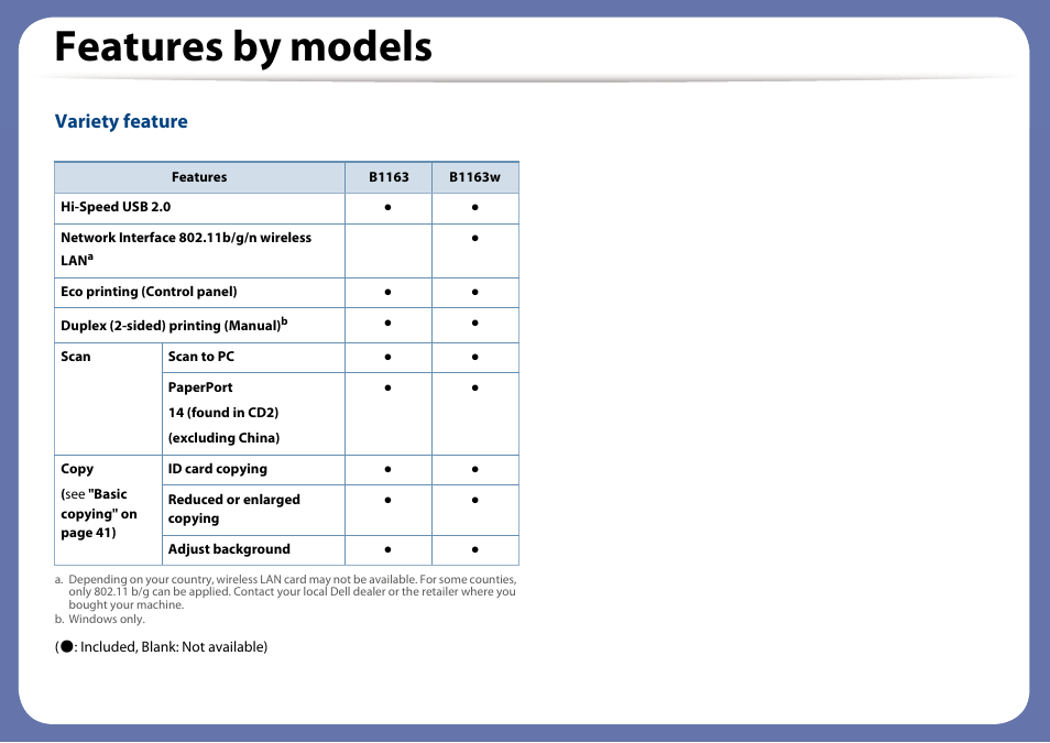 Features by models, Variety feature | Dell B1163/W Multifunction Mono Laser Printer User Manual | Page 8 / 204