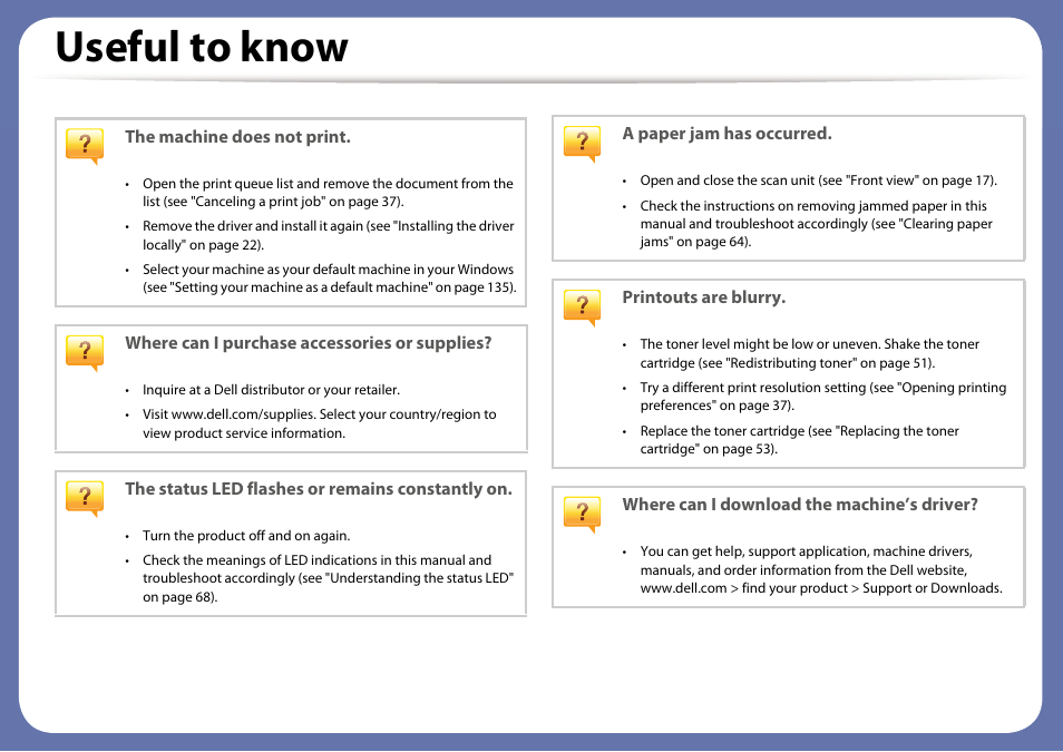 Useful to know | Dell B1163/W Multifunction Mono Laser Printer User Manual | Page 9 / 204