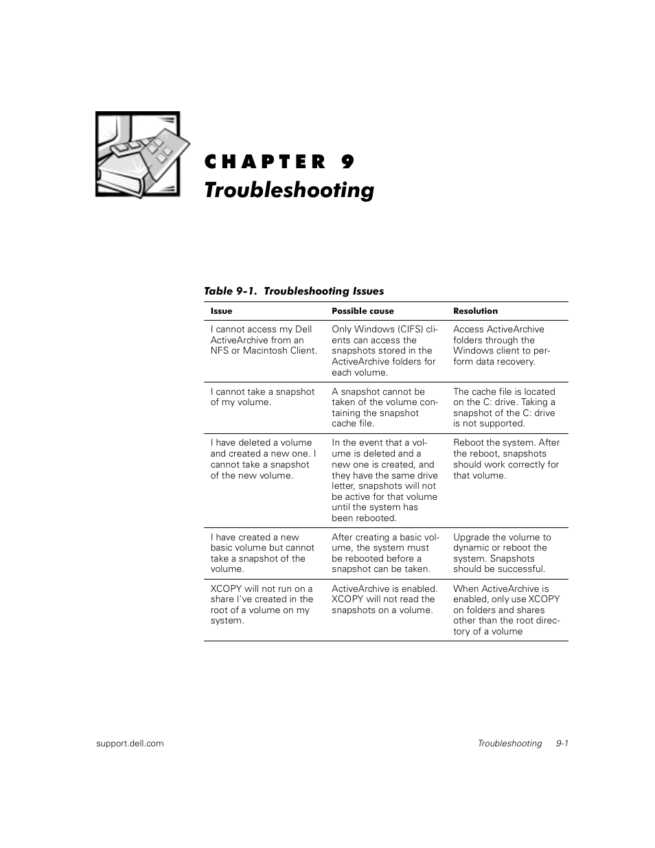 Troubleshooting, Chapter 9, Troubleshooting -1 | Dell PowerVault 735N (Rackmount NAS Appliance) User Manual | Page 81 / 92