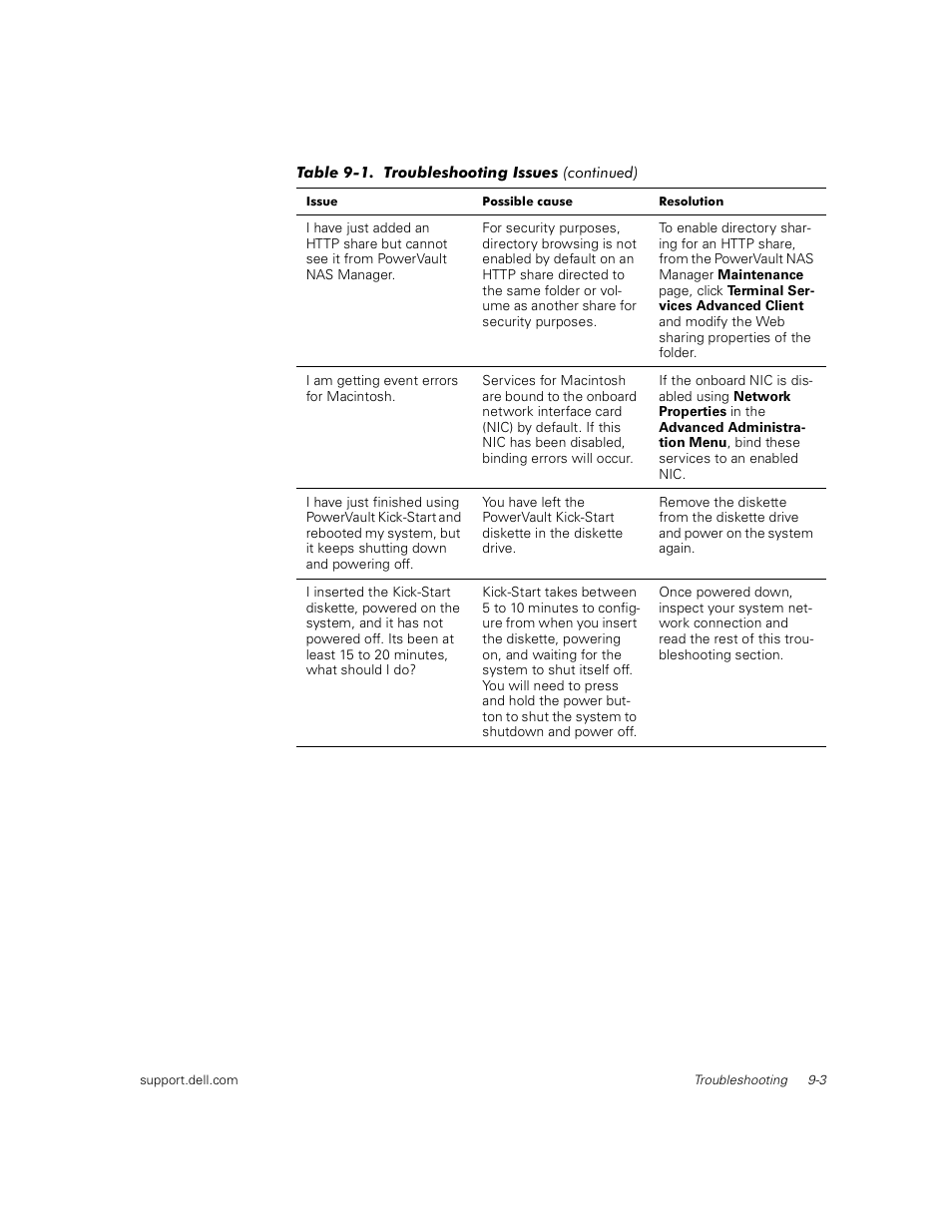 Dell PowerVault 735N (Rackmount NAS Appliance) User Manual | Page 83 / 92