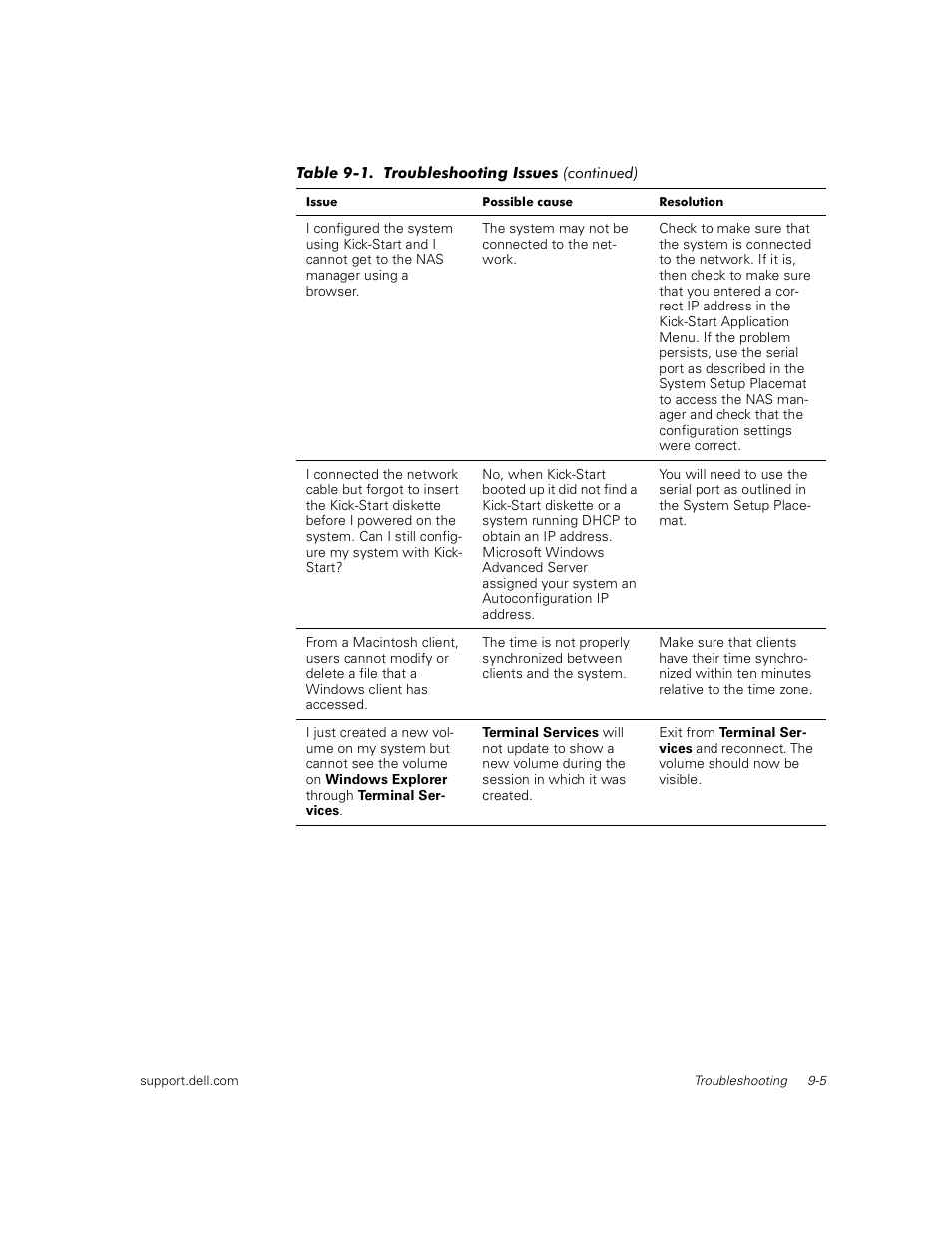 Dell PowerVault 735N (Rackmount NAS Appliance) User Manual | Page 85 / 92